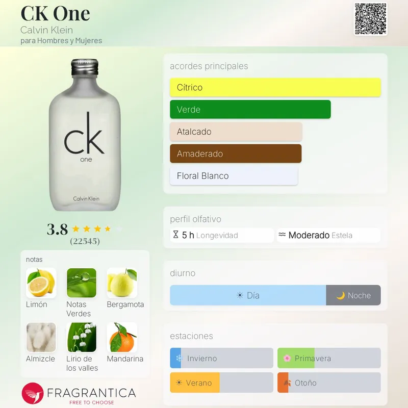 Ck One