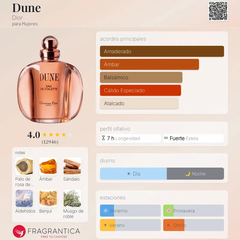Dior Dune