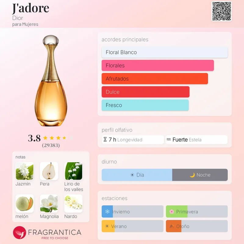 Dior J’adore