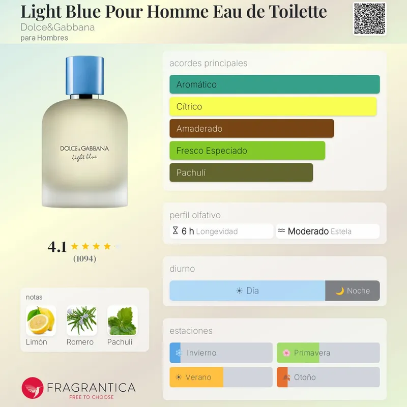 Dolce&Gabbana Light Blue