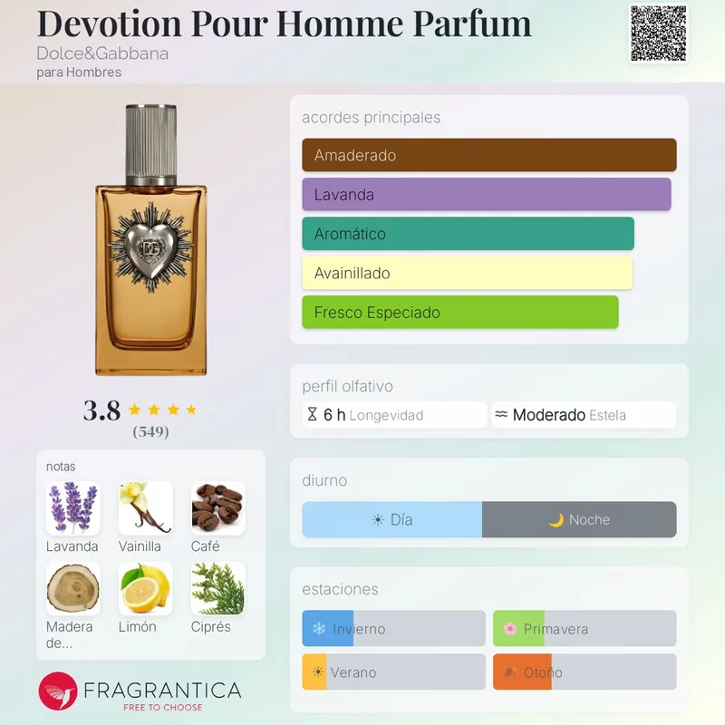 Dolce&Gabbana Parfum Pour Homme