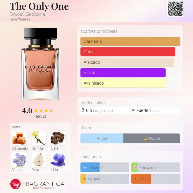 Dolce&Gabbana the only One