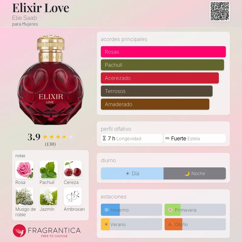 Elie Saab elixir