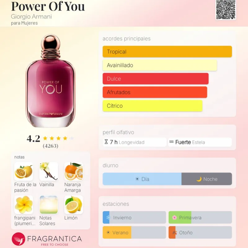 Emporio Armani Power Of you