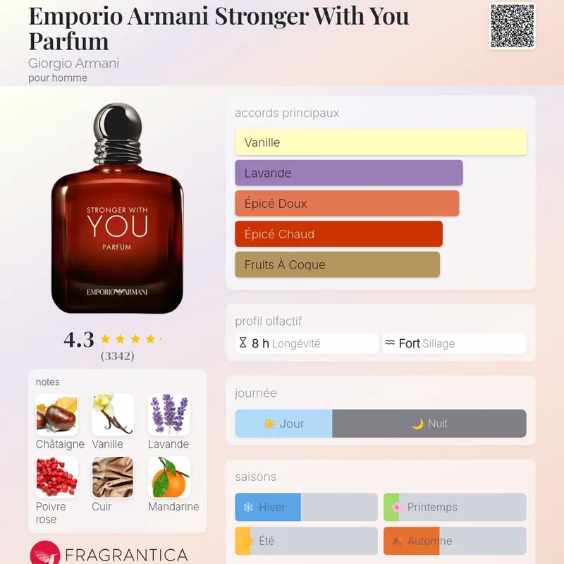 Emporio Armani Stronger With You