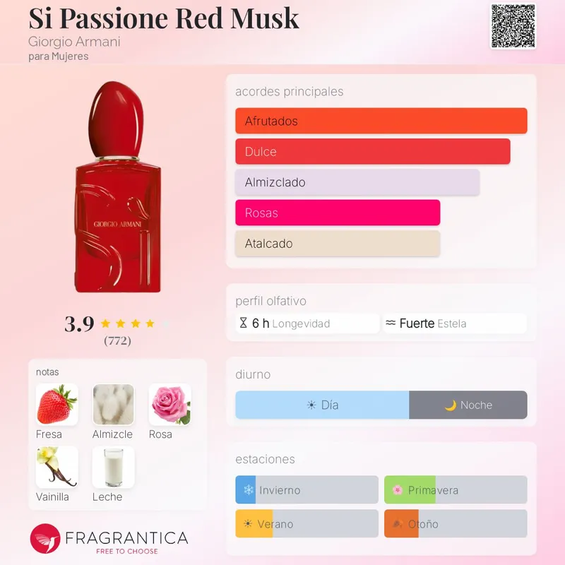 Giorgio Armani Sí Red Musk