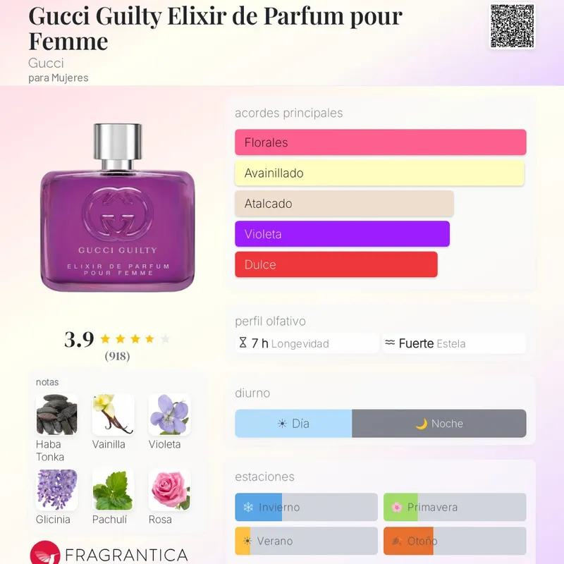 Gucci Guilty elixir Pour Femme
