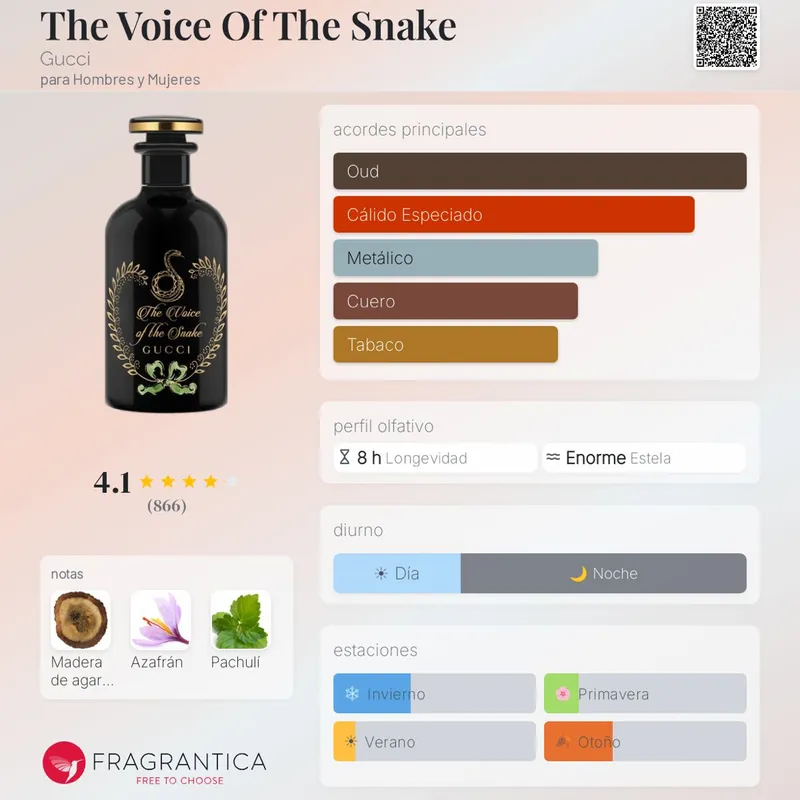 Gucci the Voice Of Snake