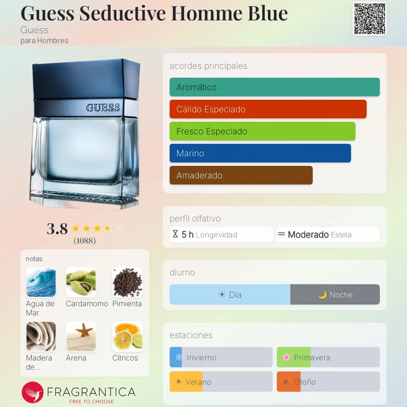 Guess Seductive  Homme Blue
