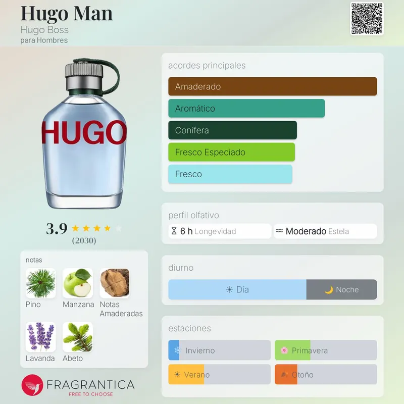 HUGO Boss Man