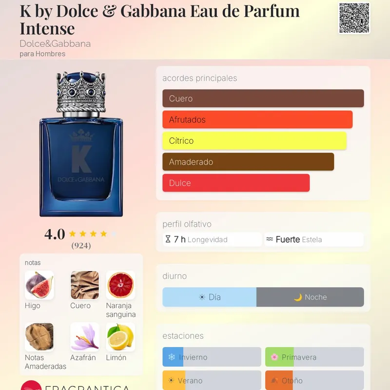 K By Dolce&Gabbana