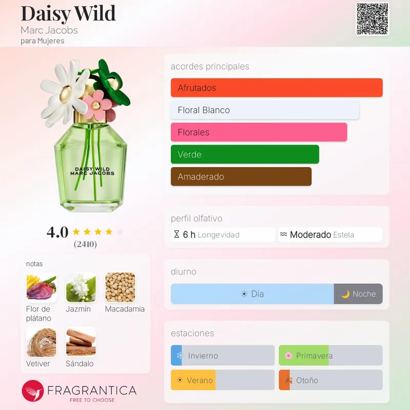 Marc Jacobs Set Daisy Wild