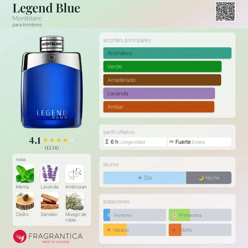 Mont Blanc Legend Bleu