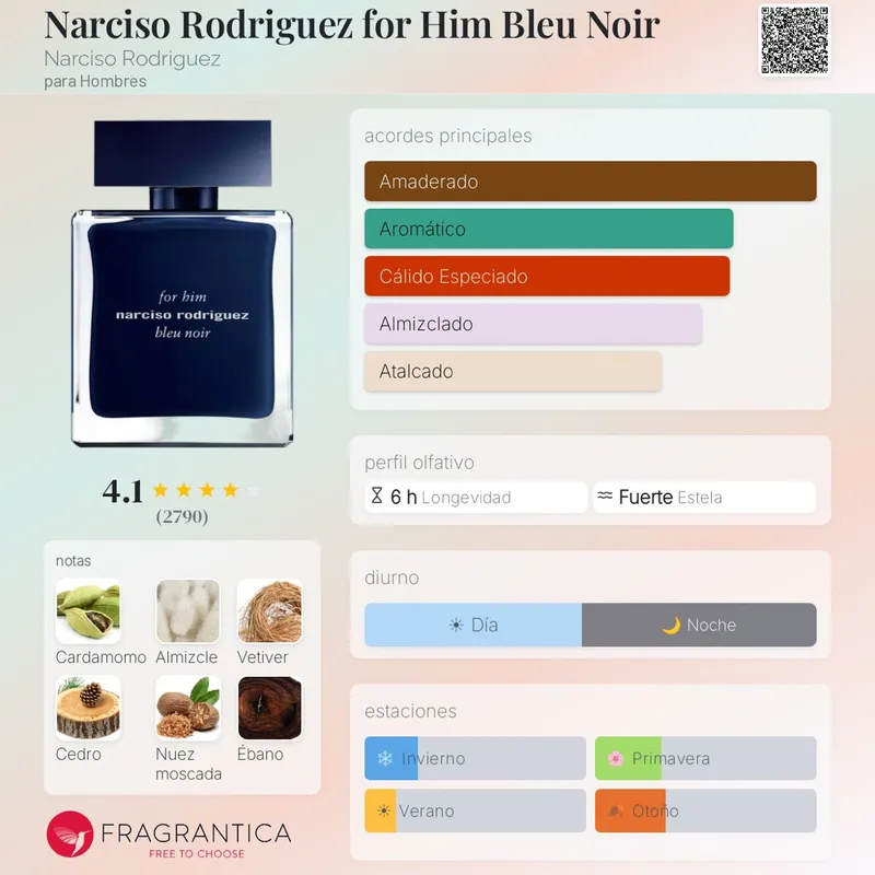Narciso Bleu Noir