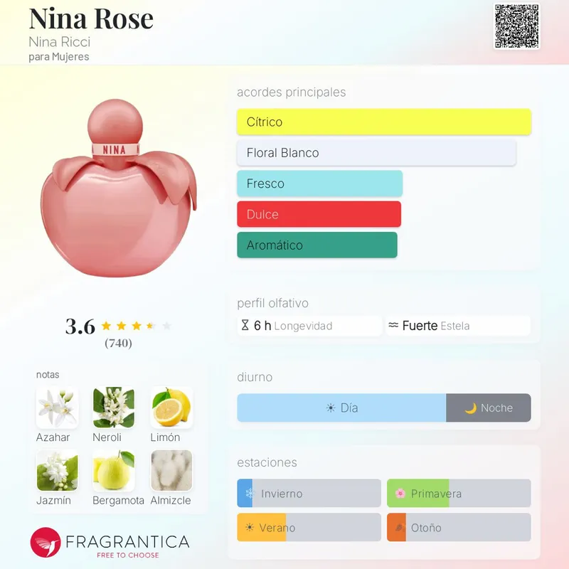 Nina Ricci Set Nina Fleur
