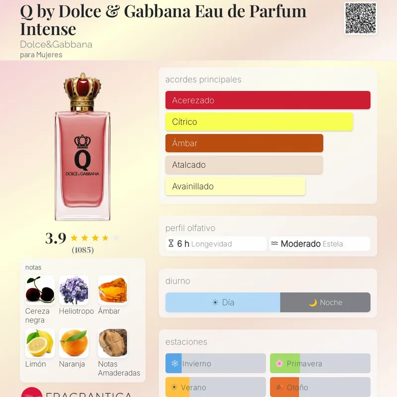 Q by Dolce&Gabbana Eau de Parfum Intense