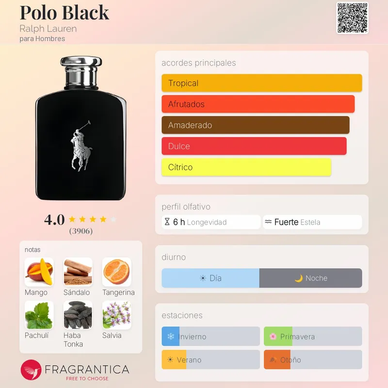 Ralph Lauren -Polo Black