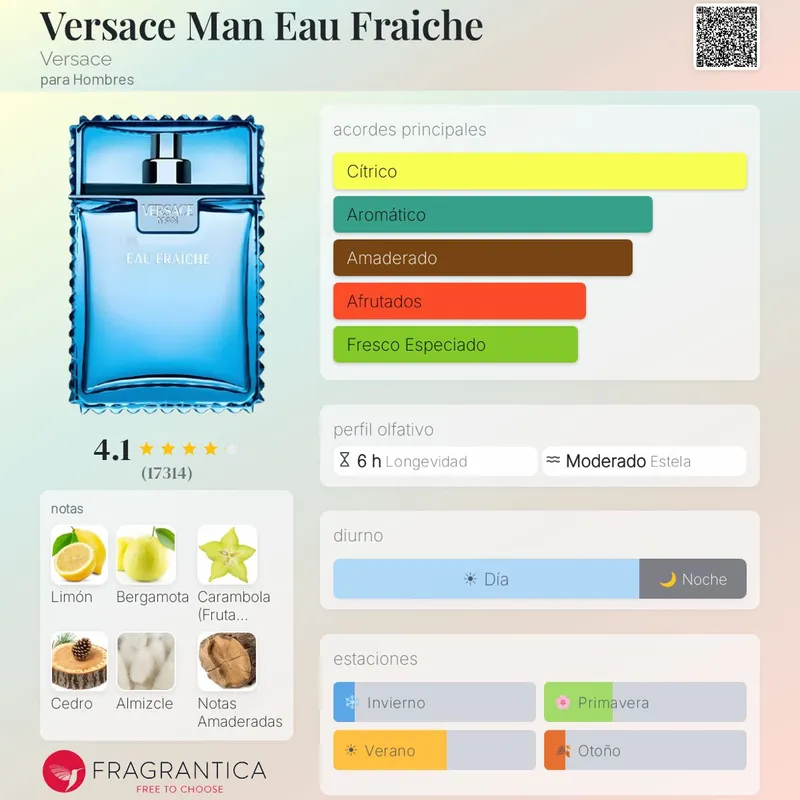 Versace Eau Fraiche