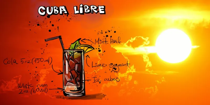 Cuba Libre 