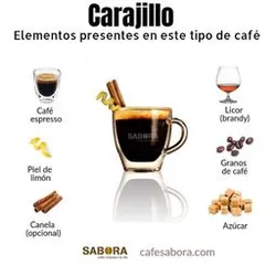 Café Carajillo 