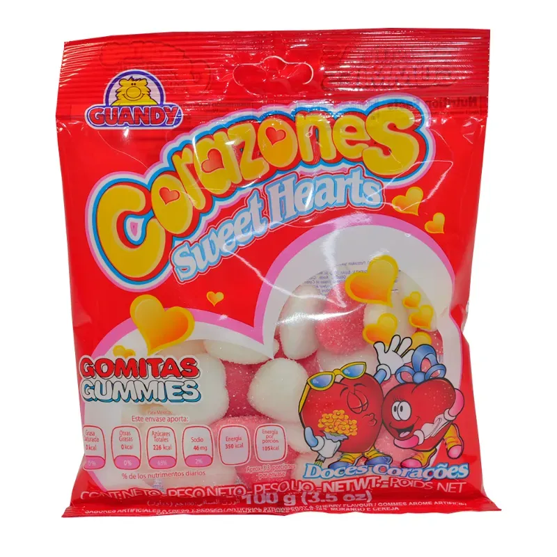 Gomitas