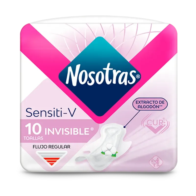 Íntimas Nosotras 