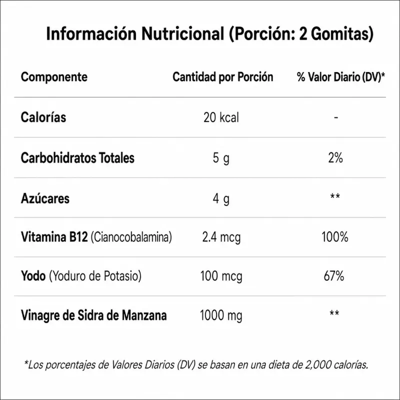 Gomitas de vinagre de manzanas ORPHIC