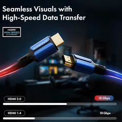 Cable HDMI