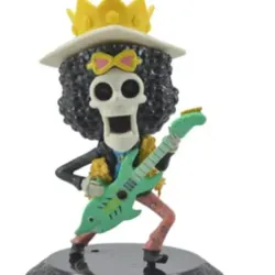 Fig.Acción de Brook