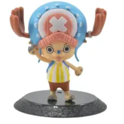 Fig.Acción de Chopper