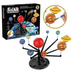 Sistema solar: Planetario