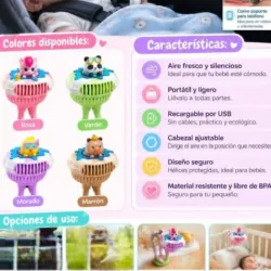 Ventiladores de coche