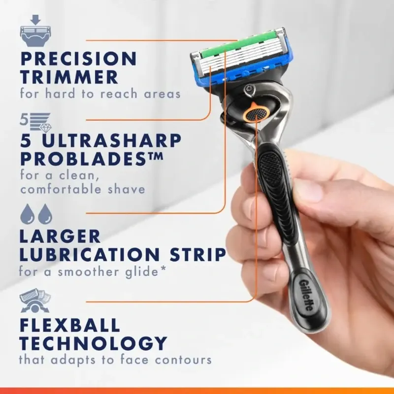 Repuestos Cuchillas De Afeitar Gillette