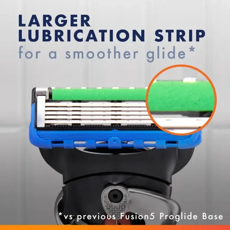 Repuestos Cuchillas De Afeitar Gillette
