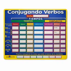MANTEL DIDÁCTICO CONJUGANDO VERBOS