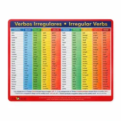 MANTEL DIDÁCTICO VERBOS IRREGULARES