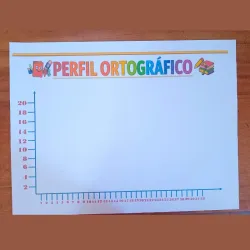 Póster perfil Ortográfico