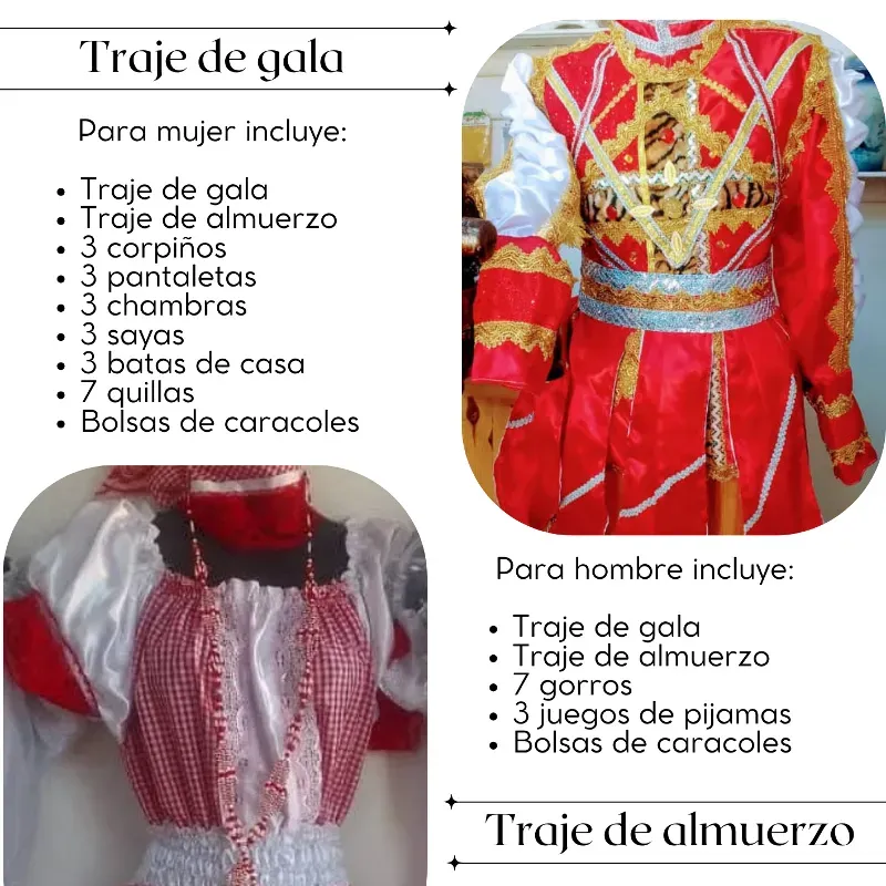 Canastilla de Changó