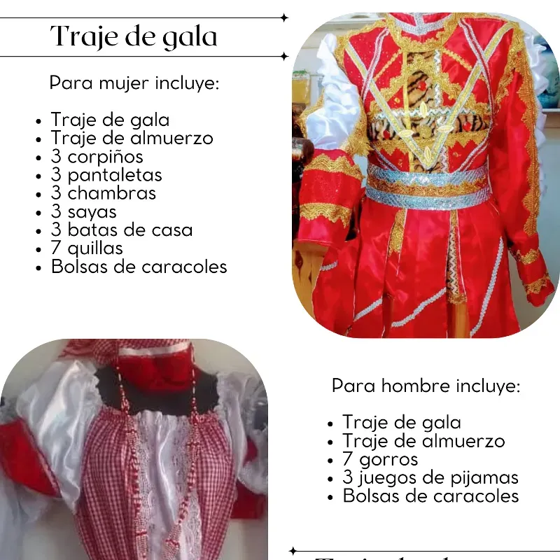 Canastilla de Changó