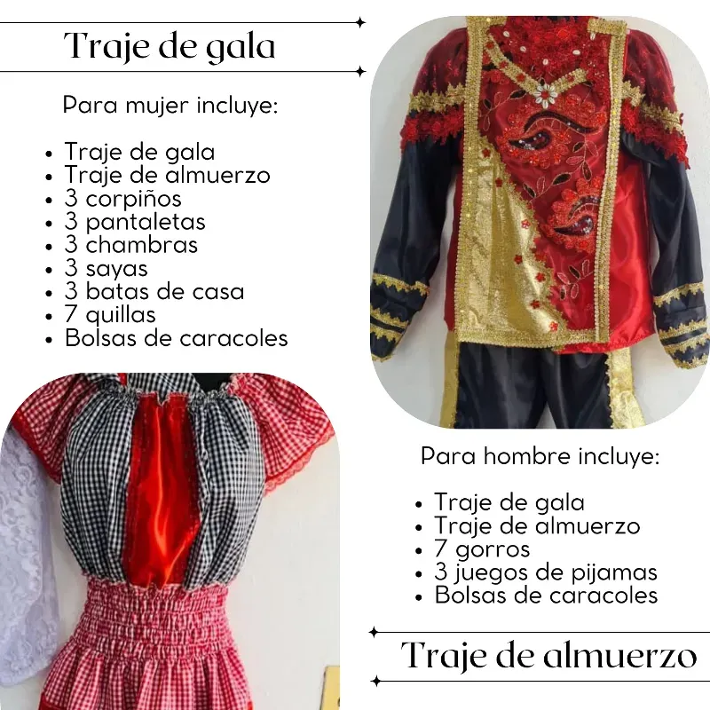 Canastilla de Elegguá 