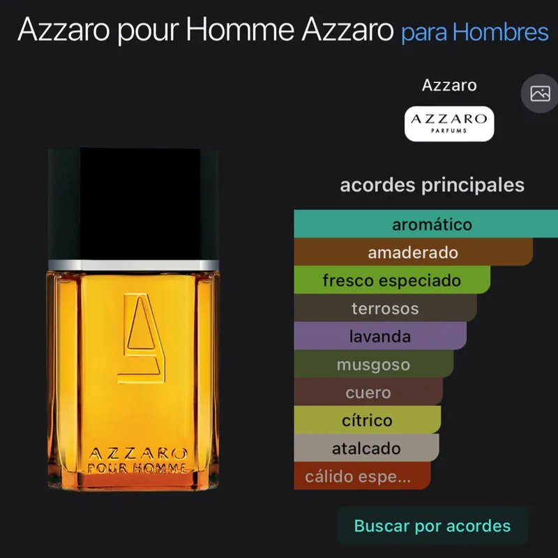 Azzaro Pour Home