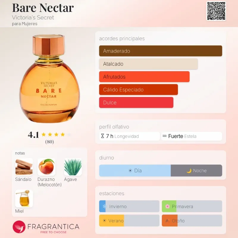 Bare Nectar perfume 50 ml