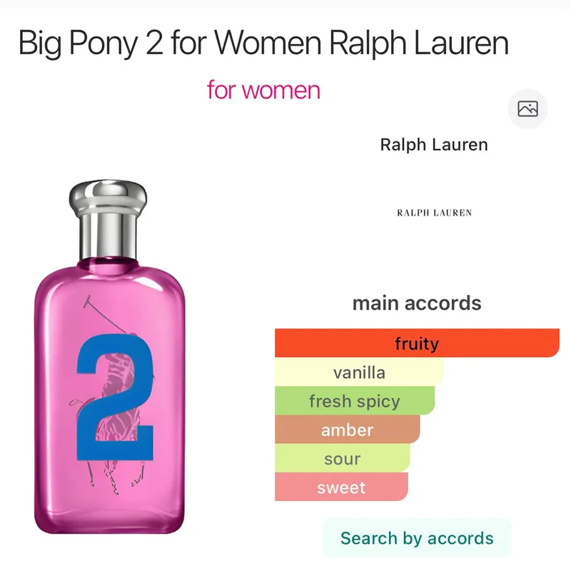 Big Pony 2 for Women Ralph Lauren for women Ralph