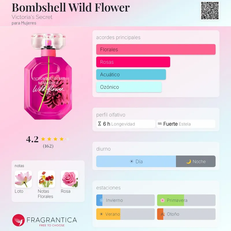 BOMBSHELL Wild Flower Perfume