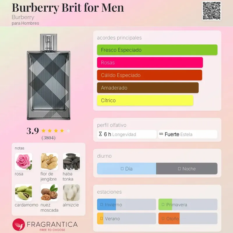 Burberry BRIT EDT 100ml