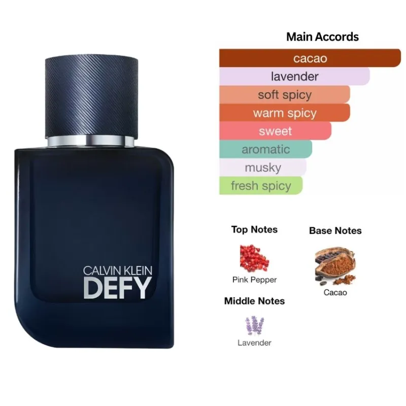 Calvin Klein DEFY Parfum 50ml