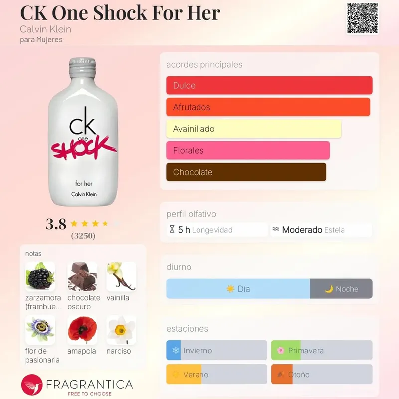 CK One Shock para mujer