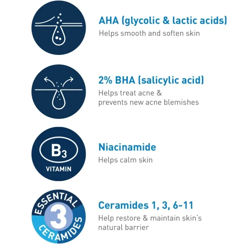 CeraVe Acne Control Gel