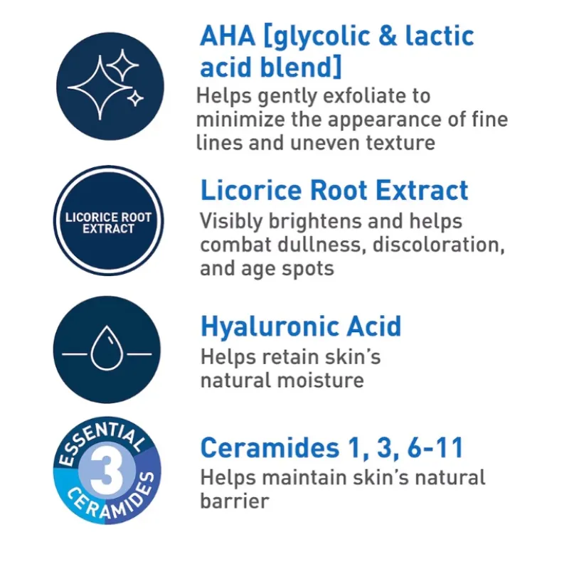 CeraVe Nightly Exfoliating Treatment
