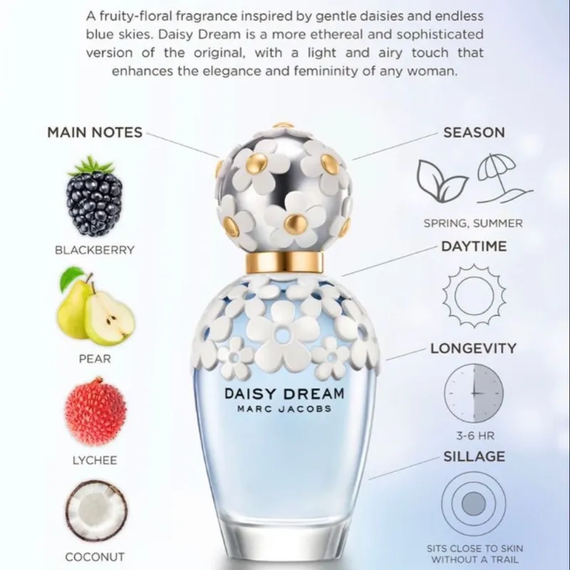 Daisy Dream Marc Jacobs, 30ml